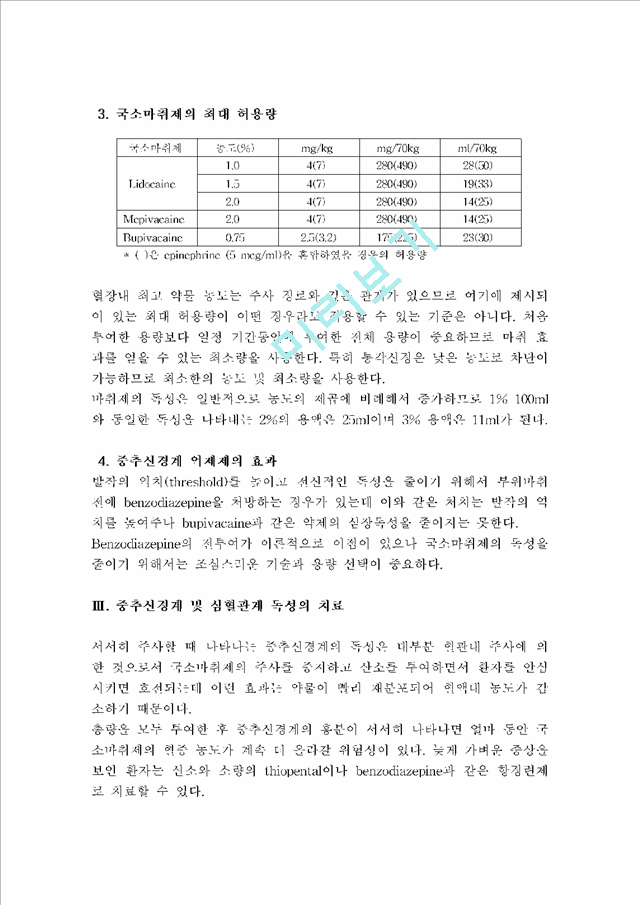 Toxicity of Local Anesthesia   (4 페이지)